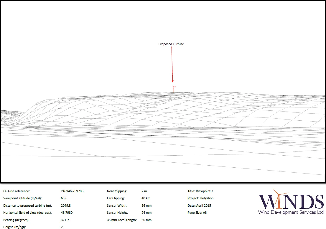 LVIA for Proposed Wind Turbine near Aberarth, Ceredigion