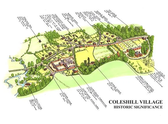  Buscot and Coleshill Estate, Wilts/Oxon/Glos, Illustrations for Visitor Interpretation