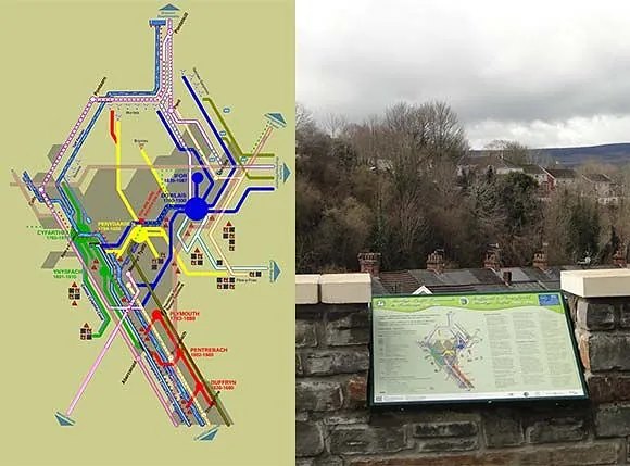 Penydarren Ironworks Interpretation Panels, Merthyr Tydfil